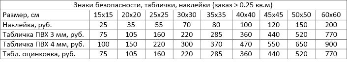 Таб знаки Таб знаки