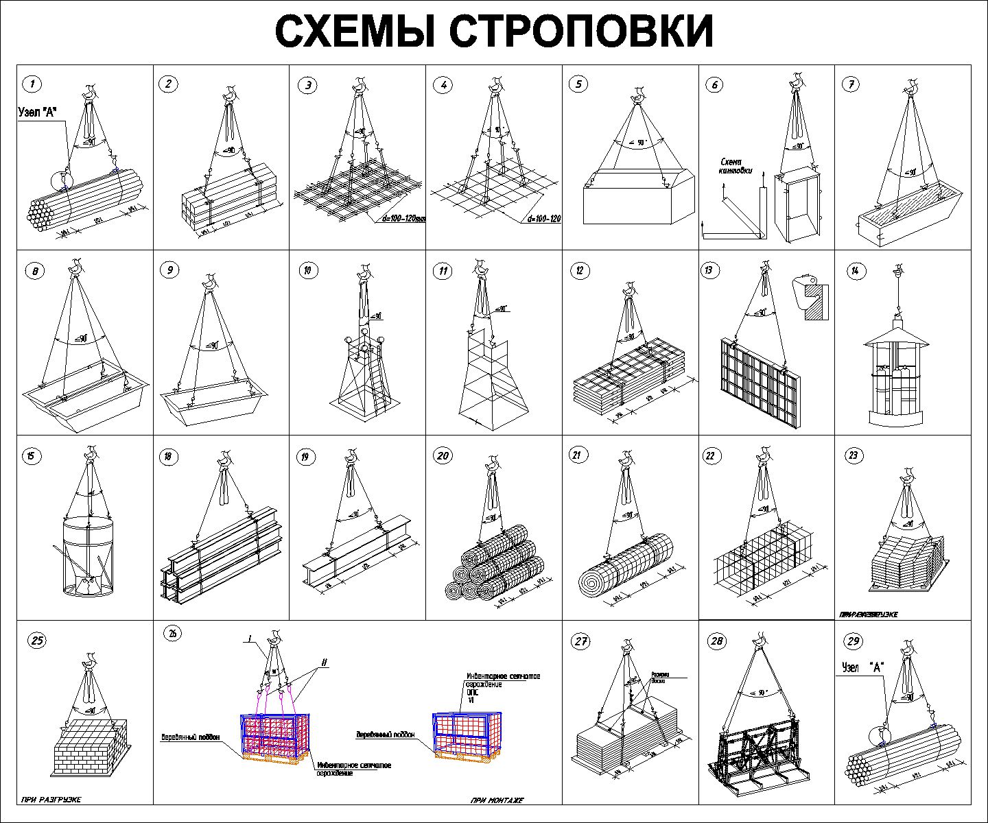 Схема строповки поддона. Схема строповки груза чертеж. Схема строповки станка 16к20. Схема строповки катушки с кабелем. Схемы строповки автомобильных узлов и агрегатов.